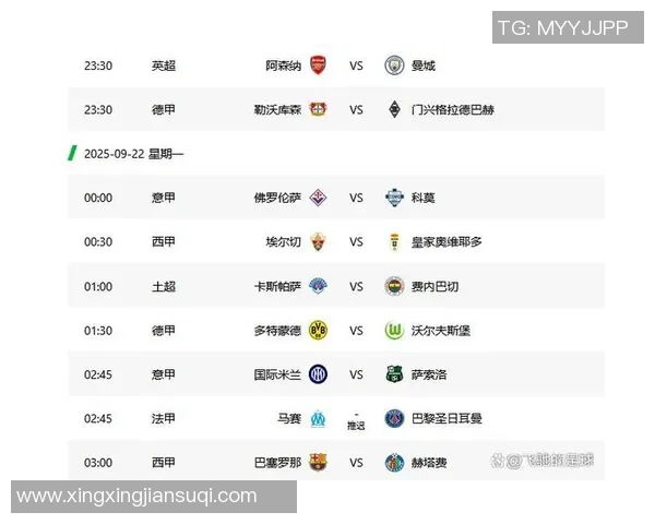 足总杯激战阿森纳与曼城平局红牌争议引发全场热议与战术分析